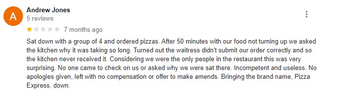 Bad Ranking Review - Sat down with a group of 4 and ordered pizzas. After 50 minutes with our food not turning up we asked the kitchen why it was taking so long. Turned out waitress did not submit order correctly. 